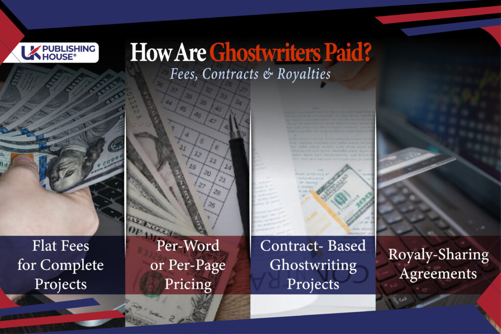 How Are Ghostwriters Paid?