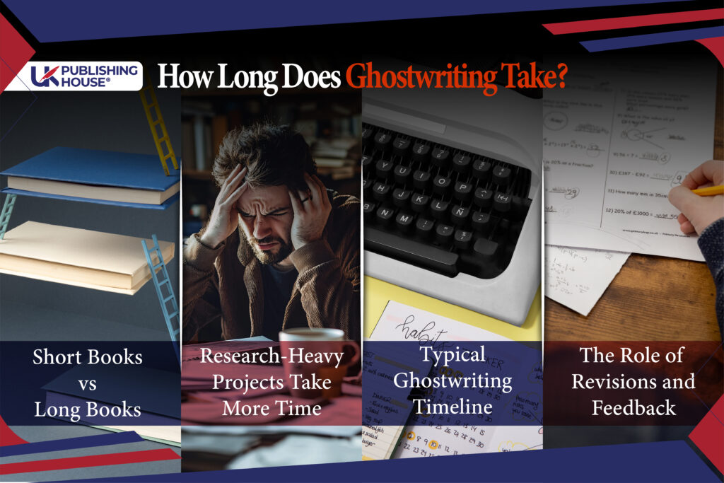 How Long Does Ghostwriting Take?