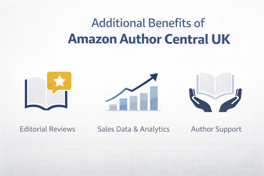 Additional Benefits of Amazon Author Central UK